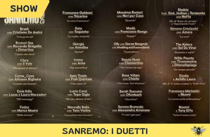 Sanremo 2025: la serata dei duetti